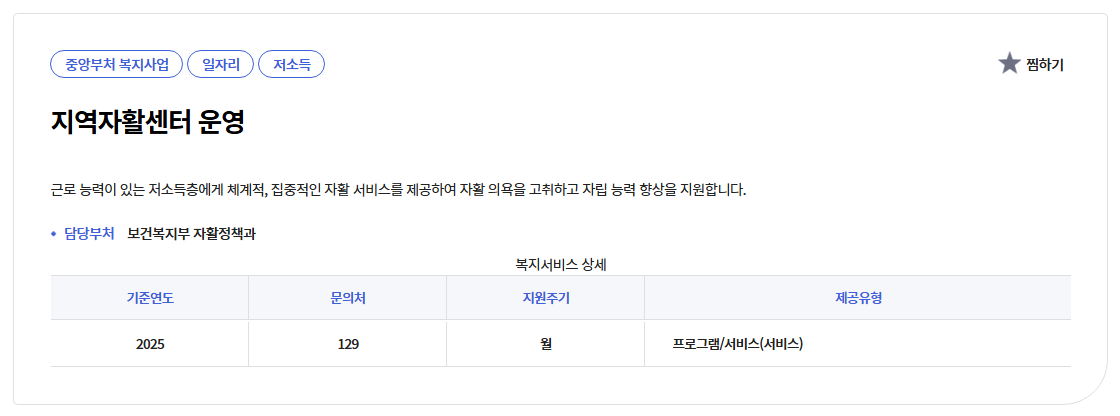지역자활센터 운영지원사업 신청방법