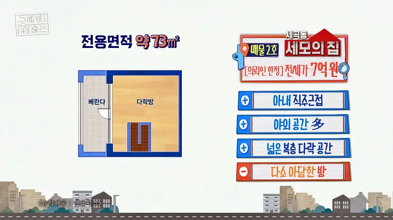 구해줘홈즈 강남구 세곡동 세모의 집 다가구 주택 하우스 매물 가격 및 구조 인테리어 리모델링 소개
