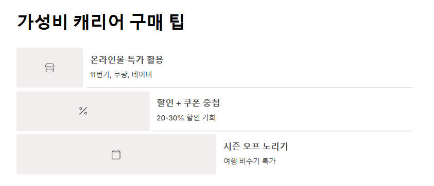 캐리어 사이즈 종류 완벽 정리! 여행 기간별 추천 사이즈는?