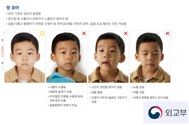 영유아 여권사진