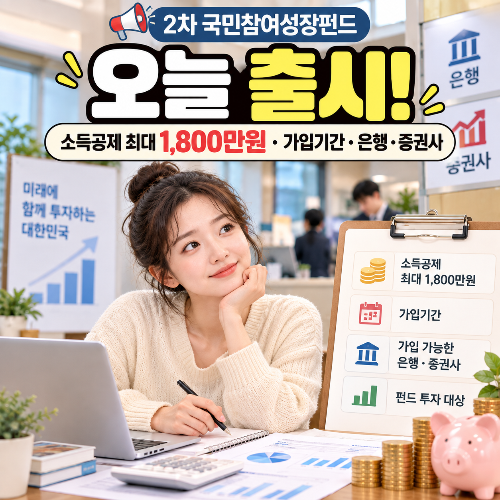 국민참여성장펀드