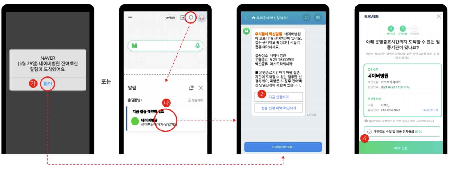 알림받고 잔여백신 당일예약 - 네이버