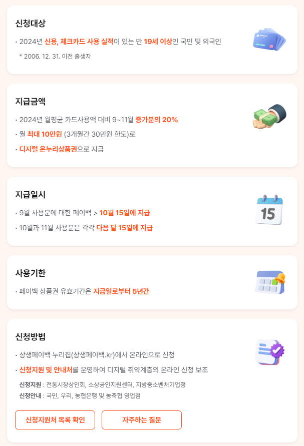 소비 늘면 최대 30만 원 환급! 2025년 상생페이백 완벽 정리