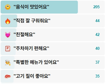 부흥식육식당-후기