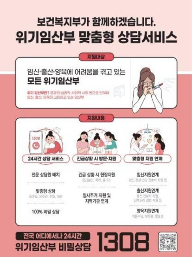 위기 임산부 지원