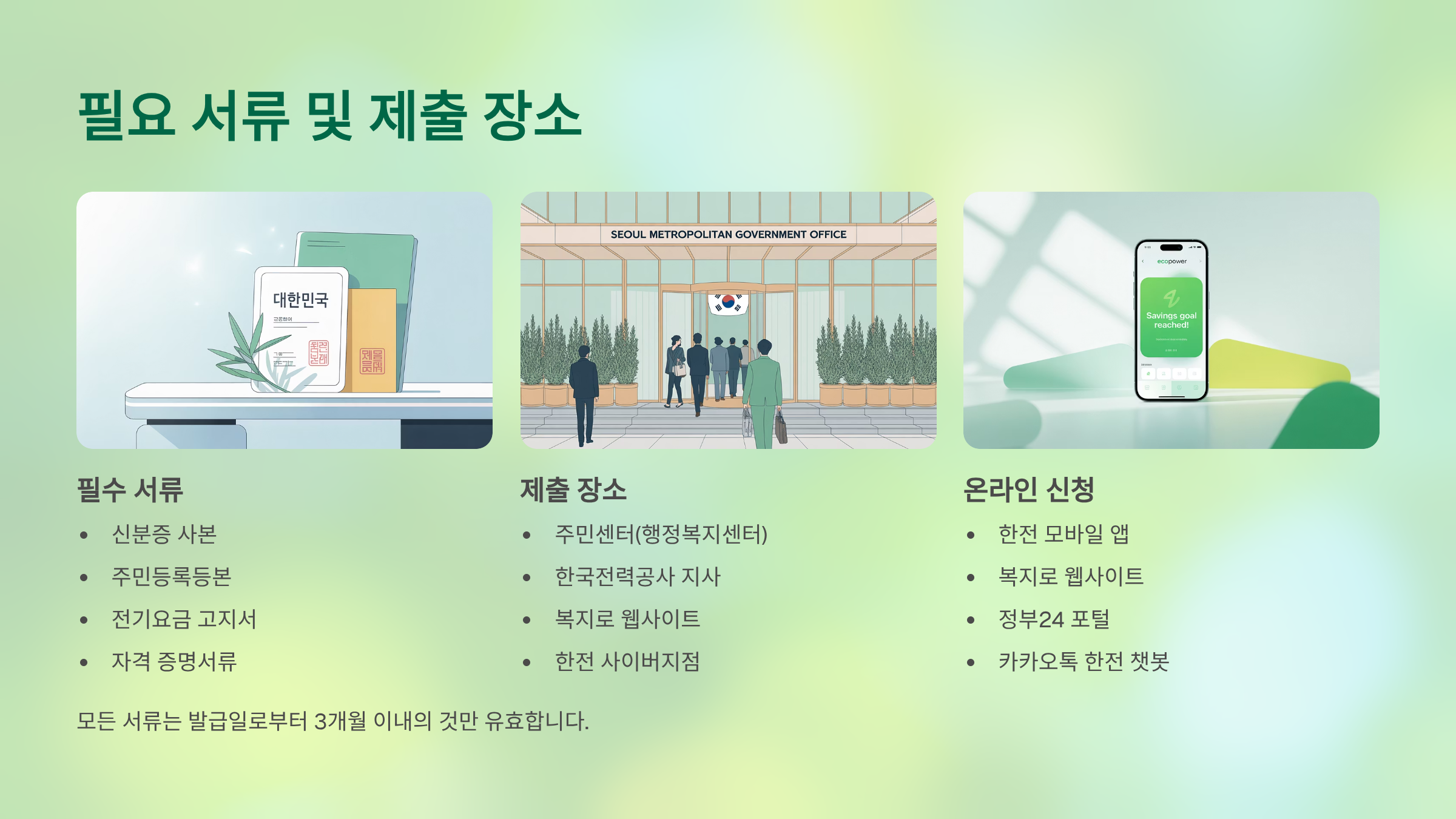 필요 서류 및 제출 장소