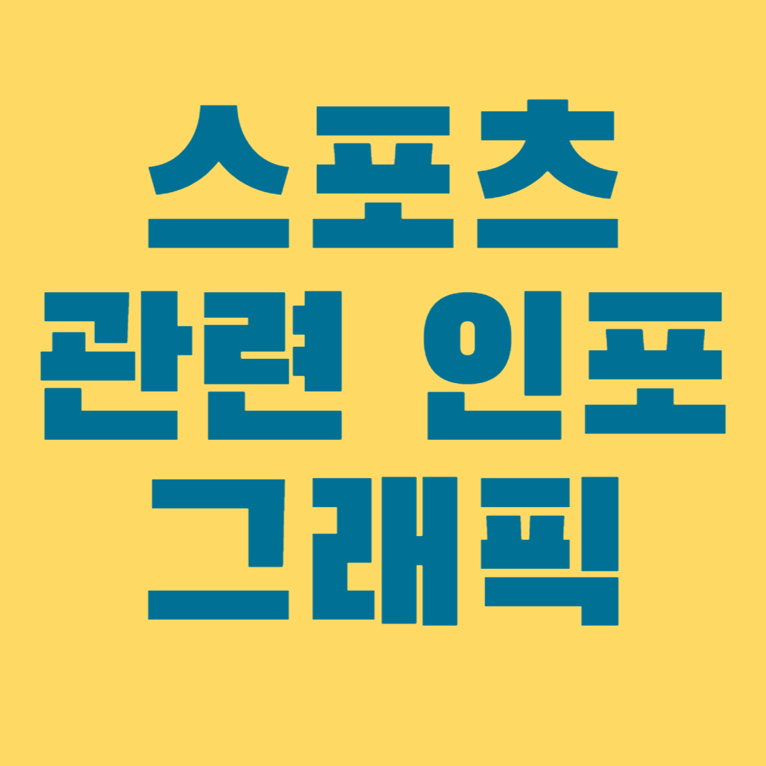 스포츠 관련 인포그래픽1