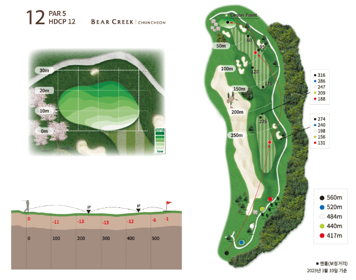 베어크리크 춘천 골프클럽 코스공략도 12