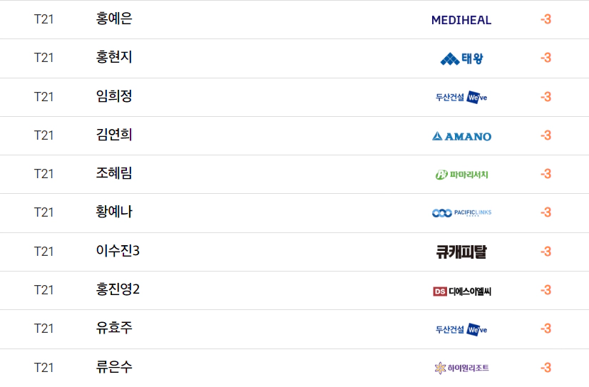 하이원리조트 여자오픈
