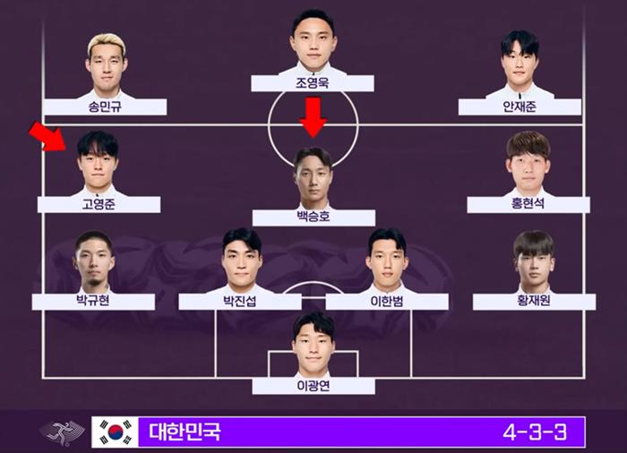 항저우 아시안게임 축구 일정