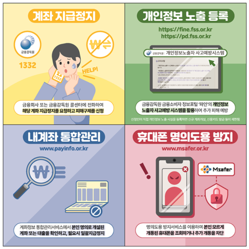 보이스피승 대처