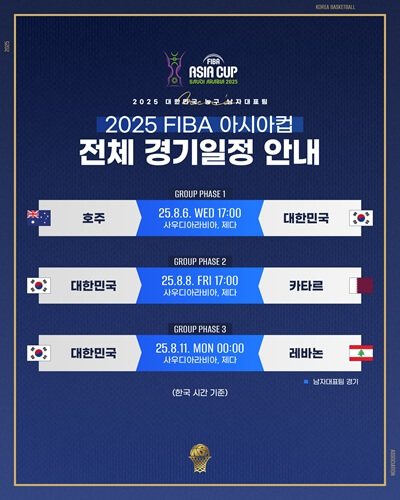 2025 FIBA 아시아컵 농구 한국 호주 경기 중계 시청