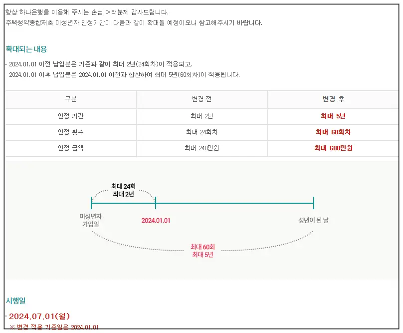 주택청약종합저축-25년기준-변경된-부분