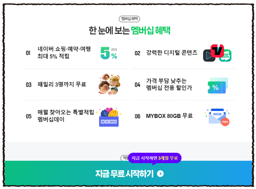 네이버 플러스 멤버십3