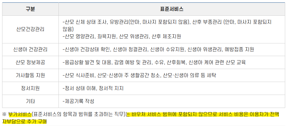 산모&middot;신생아 건강관리 지원(산후도우미) : 홈페이지2