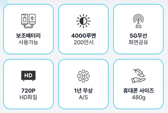 애니빔-5G-무선-미러링-휴대가능-빔프로젝터-WLP-120MINI