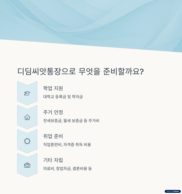 디딤씨앗통장 신청방법과 대상 총정리