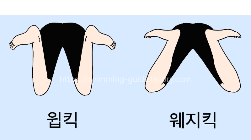 수영 평영 발차기 교정 웨지킥 윕킥 차이 비교