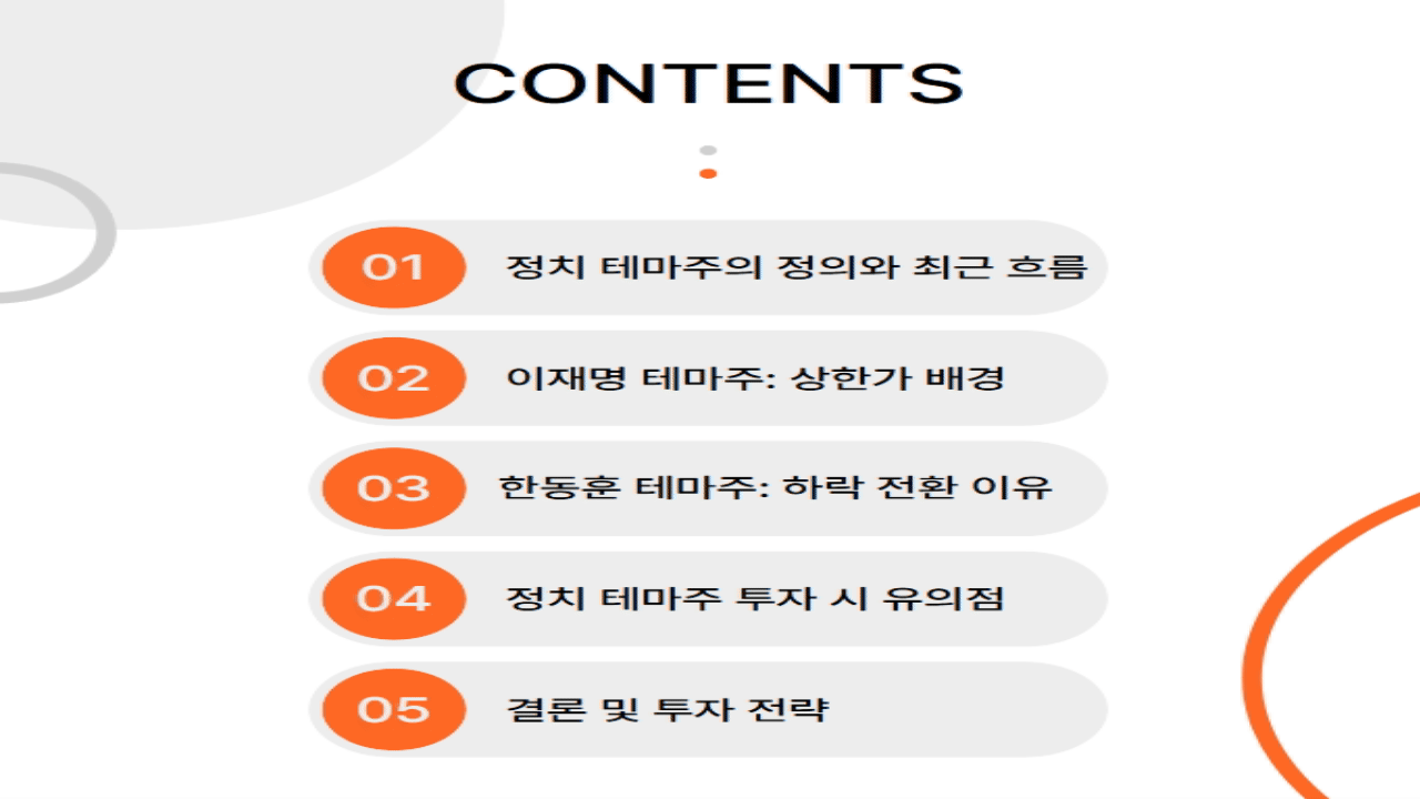 이재명 한동훈 관련주 테마주