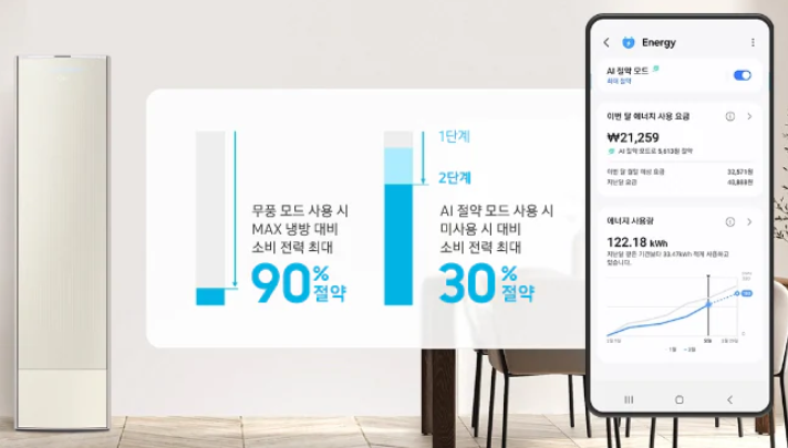 에어컨-청소비용-브랜드별-총정리-LG-삼성-위니아-캐리어