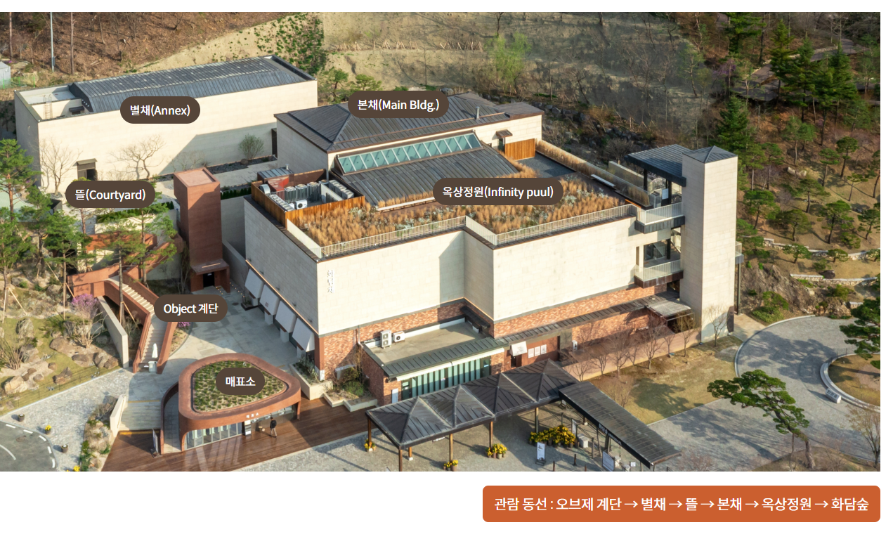 화담숲 예약하기