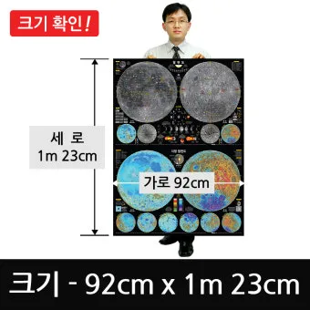 달 천연자원 헬륨3 희토류 탐사 이유 정리_6