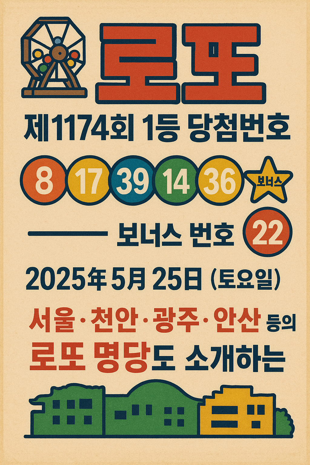1174회 로또 1등 당첨번호, 1등 판매점, 로또 명당 정보