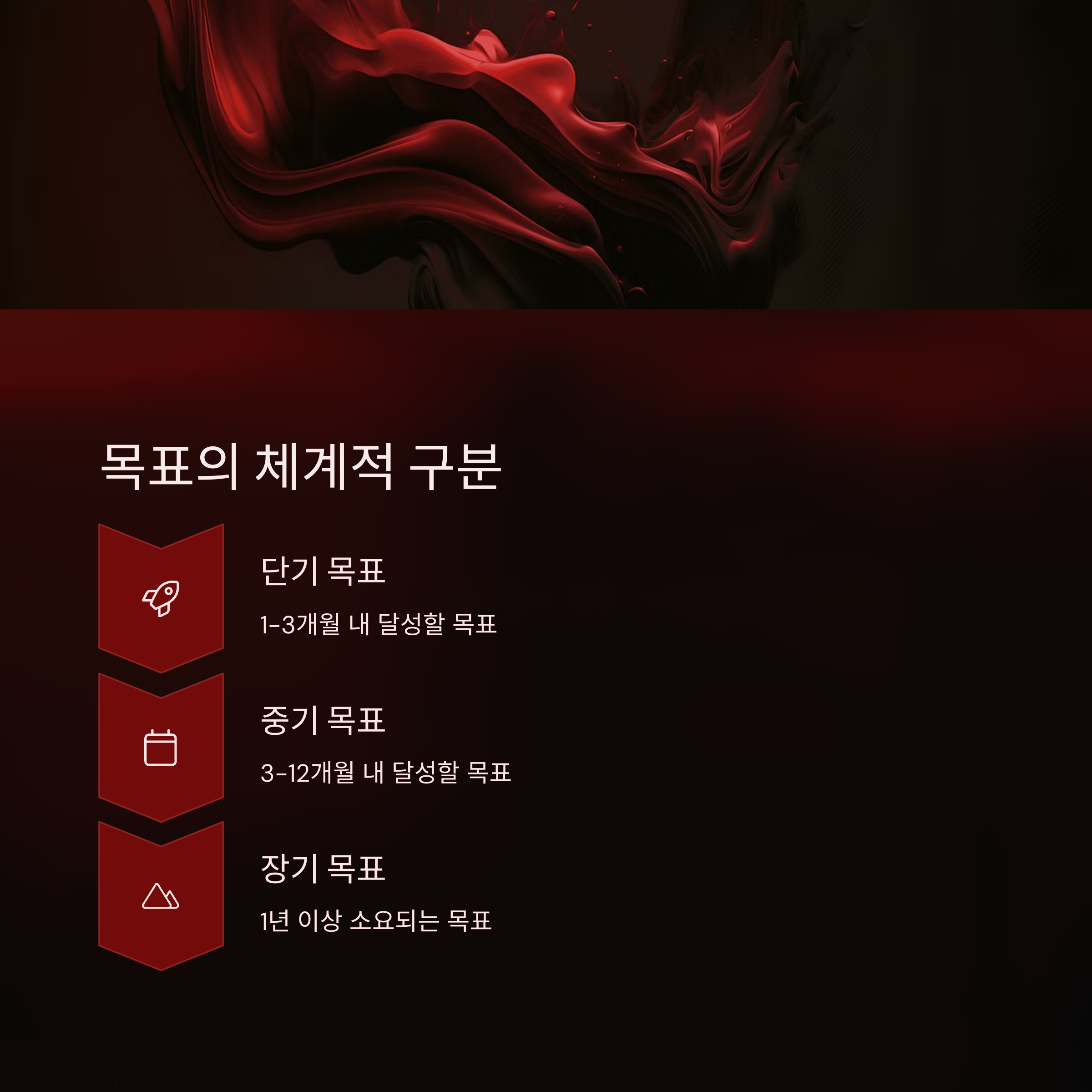 ๋ชฉํ ์ค์ ์ด ์ฑ๊ณต์ ๊ฒฐ์ ํ๋ค! 5๋จ๊ณ ์คํ ๊ฐ์ด๋