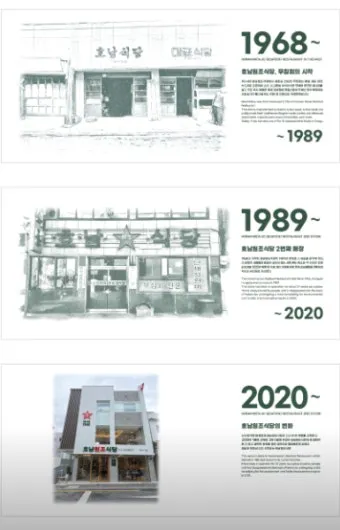 전현무계획2 대구 무침회 육전 납작만두 식당 정보 정리_14