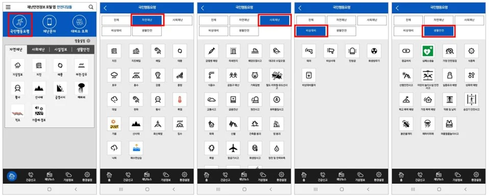 국민행동요령 조회 방법