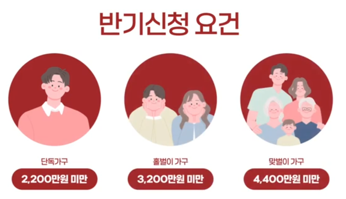 2025년 근로장려금 반기신청 가구 요건