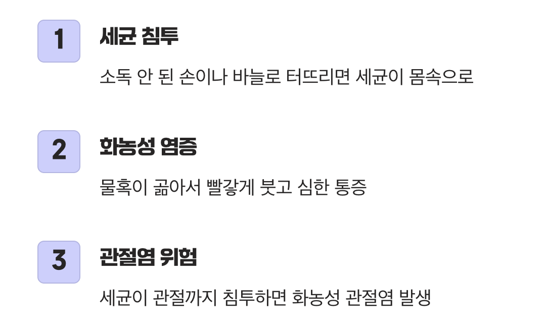 더 큰 문제의 시작, 2차 감염