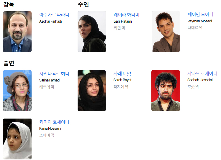 씨민과 나데르의 별거 출연진