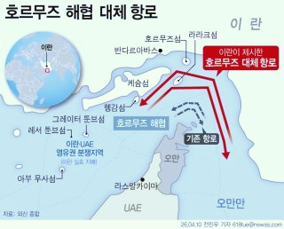 이란 호르무즈 개방 선언: 조건과 중동 정세 변화