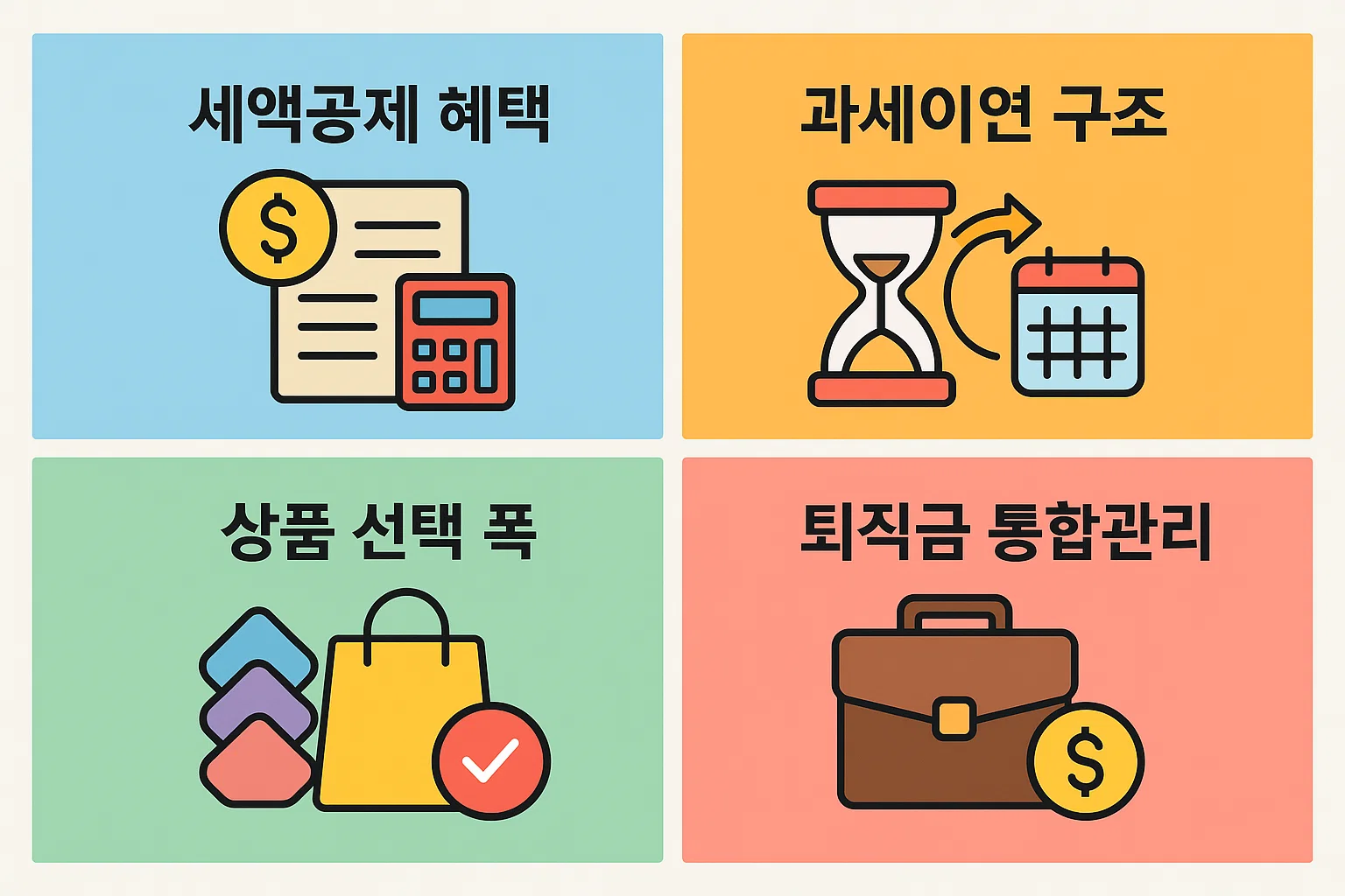 IRP퇴직연금의 세액공제 혜택, 과세이연 구조, 상품 선택 폭, 퇴직금 통합관리 등 핵심 장점을 시각적으로 요약한 2025 최신 안내 이미지