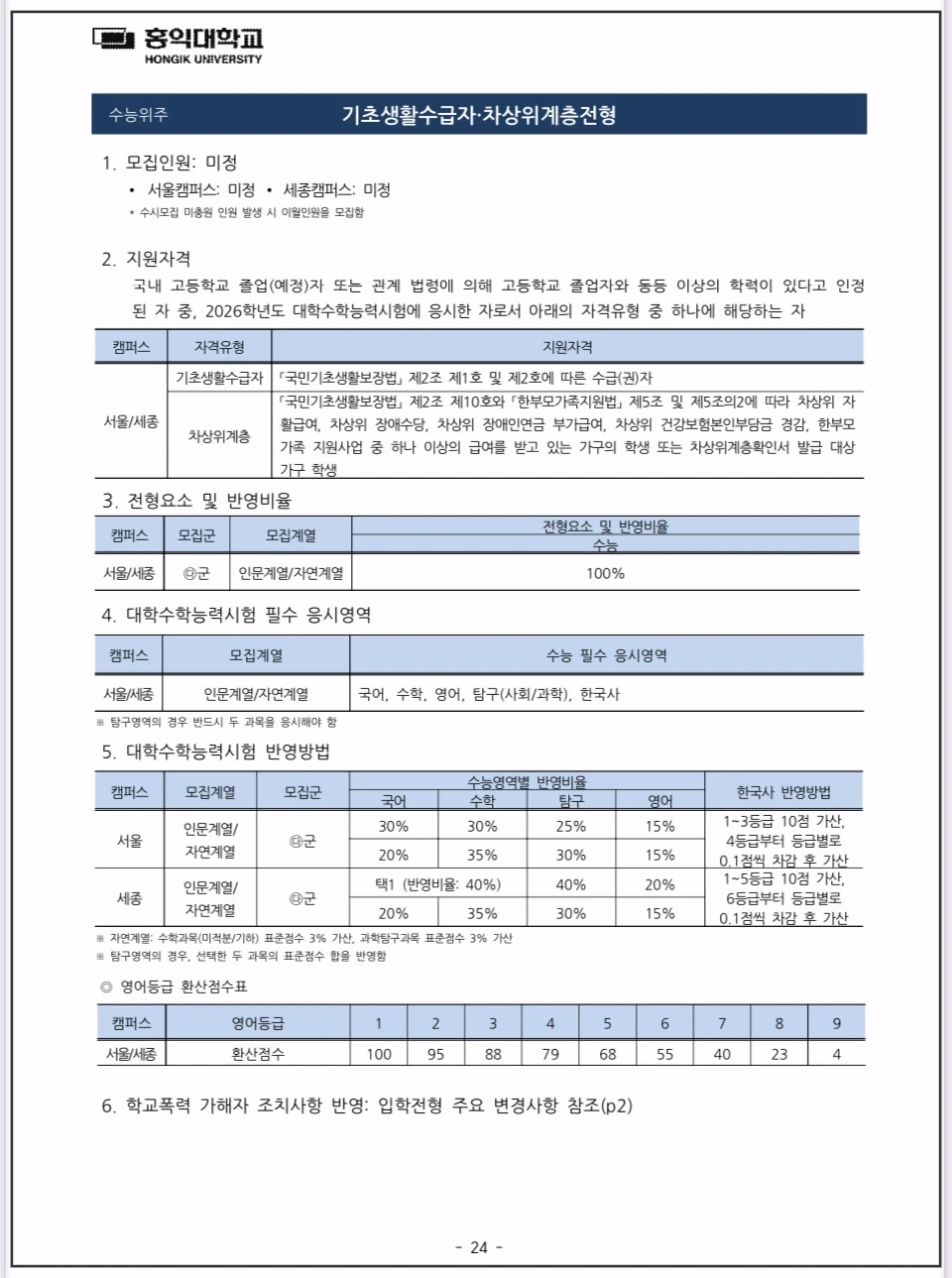 2026-홍익대-정시모집-기초생활수급자전형
