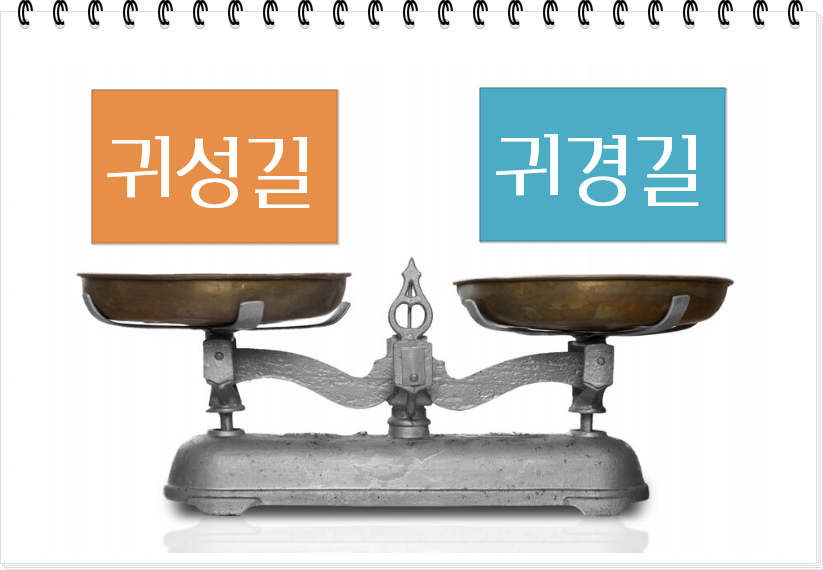 귀성길과 귀경길의 주요 차이점