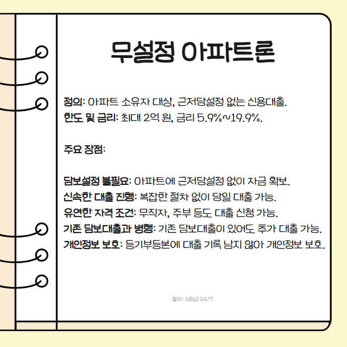무설정 아파트론 002