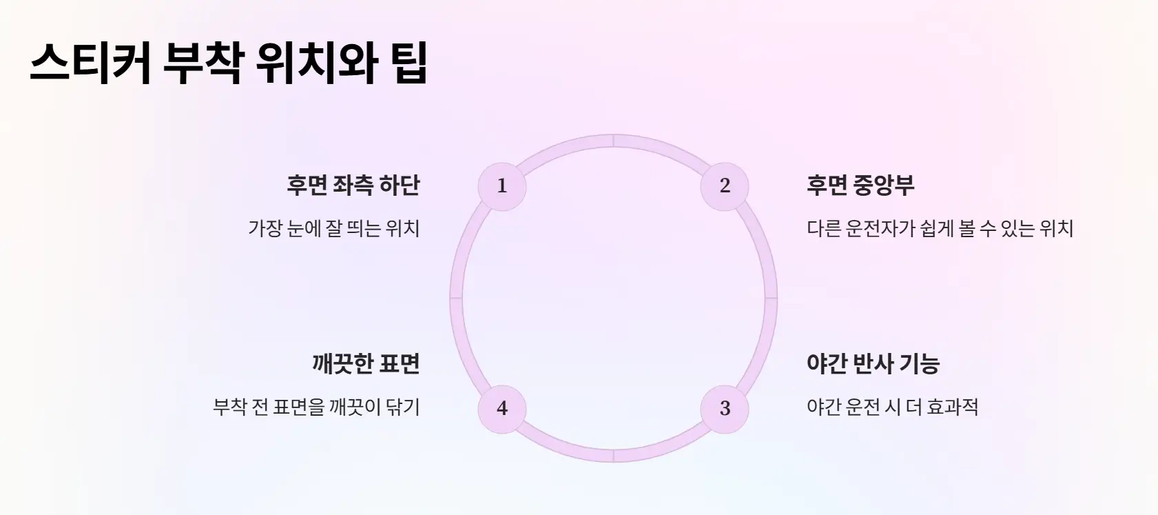 어르신 운전중 스티커