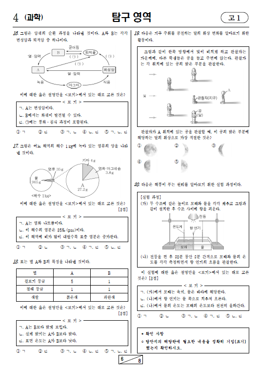 2020-3월-고1-모의고사-통합과학-기출문제-다운