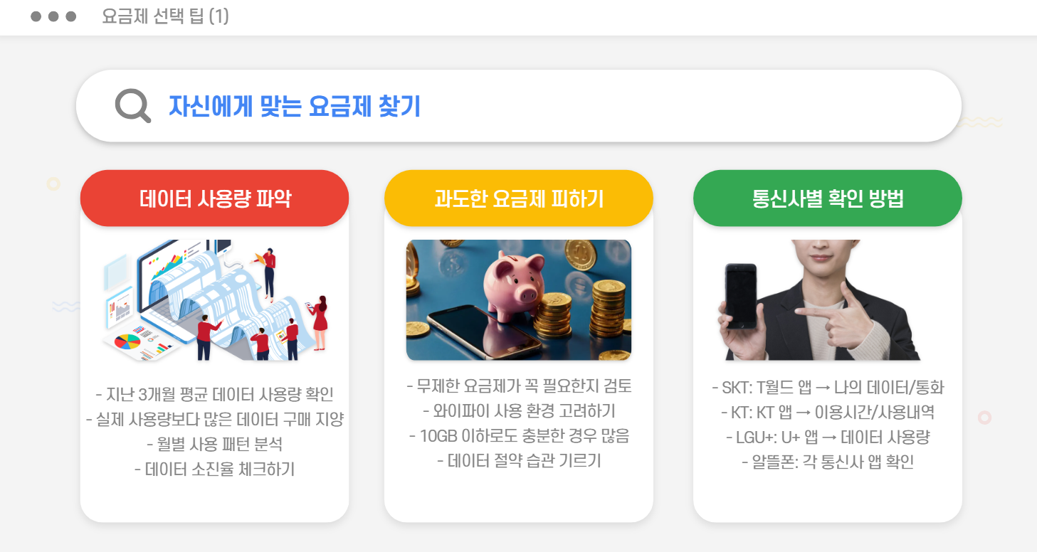 요금제 선택 팁