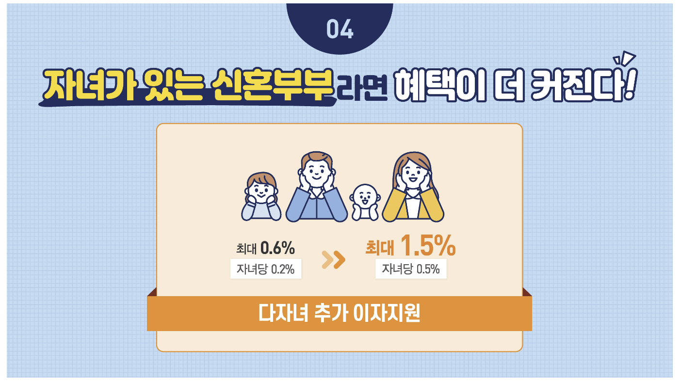 서울시 이자지원 관련 사진6