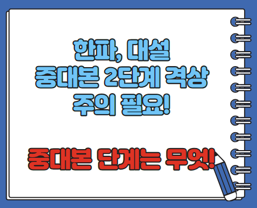 한파와 대설 중대본 2단계 경계 도로 통제