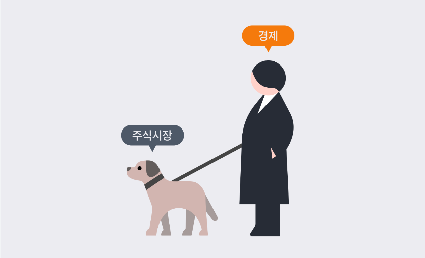 주식시장 전망 예상하는 방법