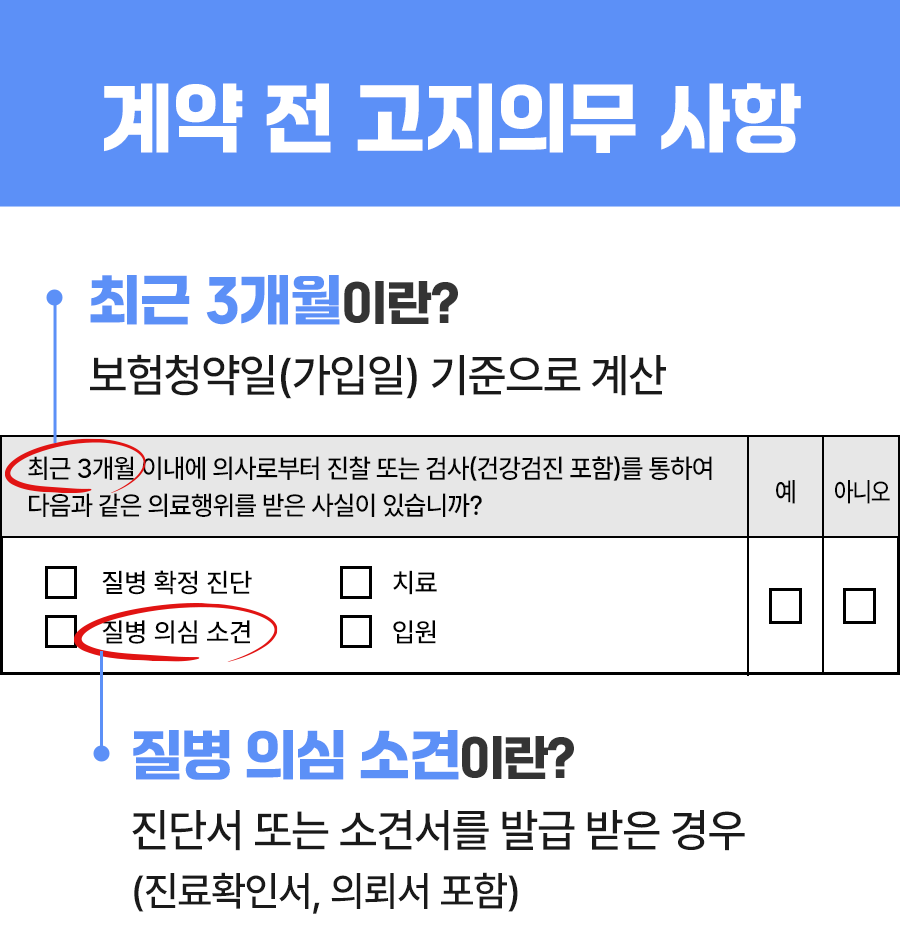 #보험 계약 전 고지의무 사항 질문