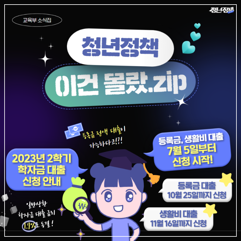 2023년 2학기 학자금 대출 신청 안내(이미지 청년포털 청년정책)