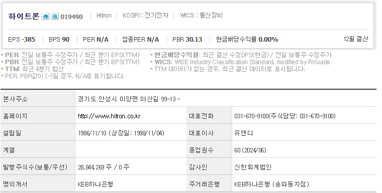 하이트론 기업개요.jpg