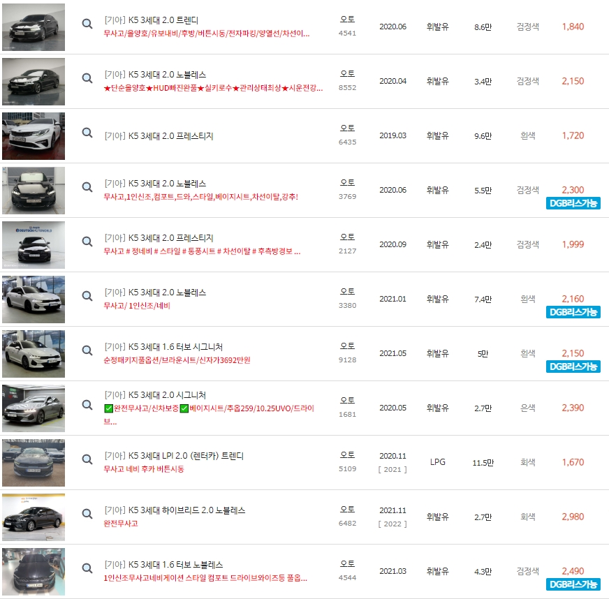 K5 3세대 중고차 시세 : 1,390만원~3,580만원