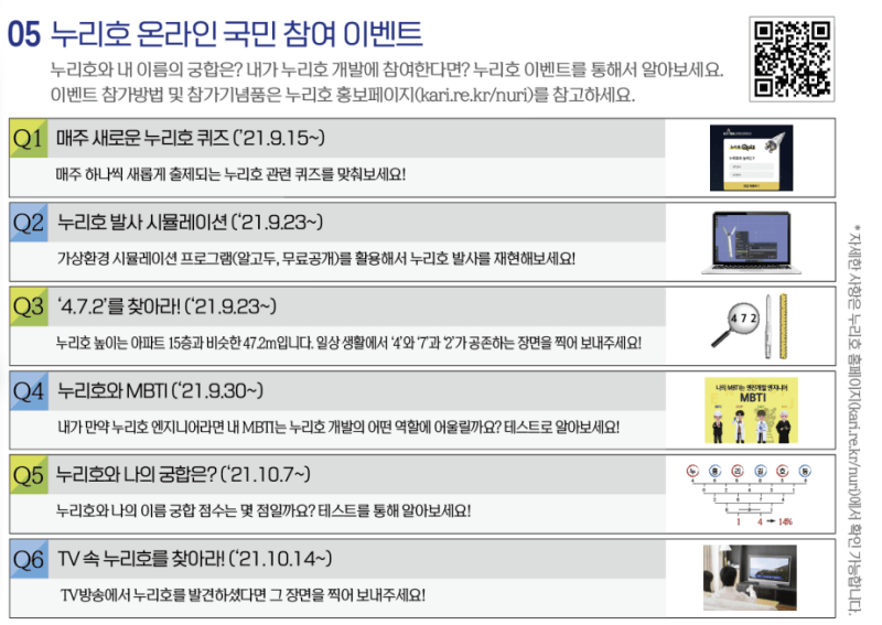 누리호-온라인-국민참여이벤트-설명페이지