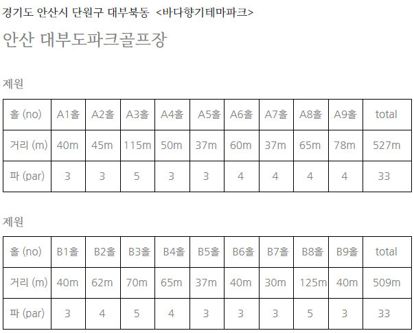 대부도파크골프장 (대부바다향기테마파크 페스티벌파크) 경기 안산시 단원구 대부황금로 1480-7